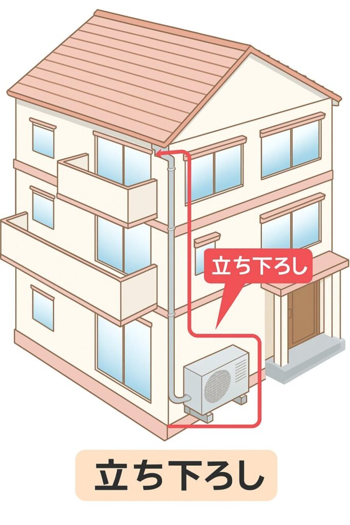エアコン取付階数違い